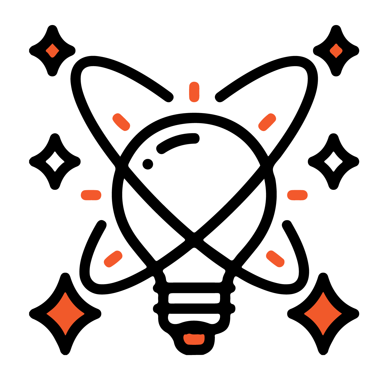 Growth in business