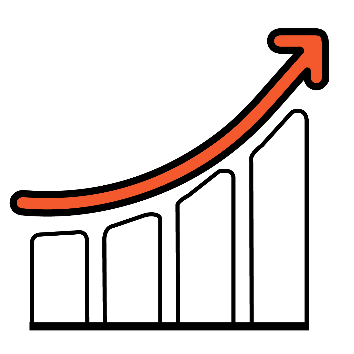 Build Long-term Growth Strategies